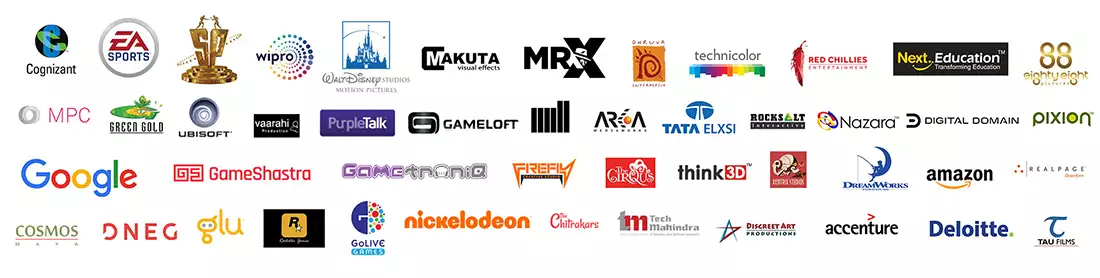 IACG Best Multimedia Institute in Hyderabad Placements_Partners