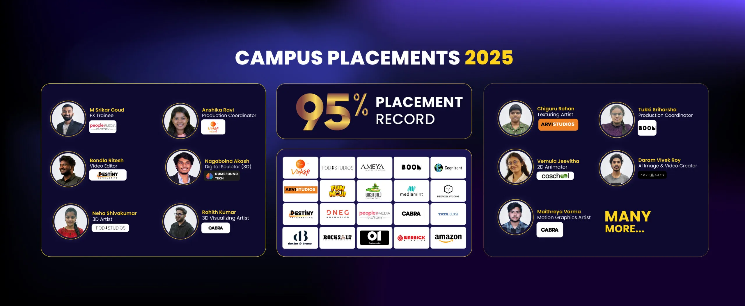 placements2025-web-banner-05-scaled
